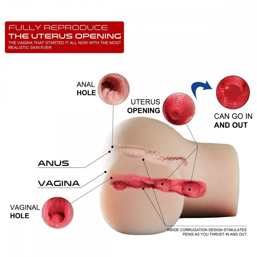 Masturbador Realista Com ânus Vagina E Dois úteros Penetráveis Crazy Lion