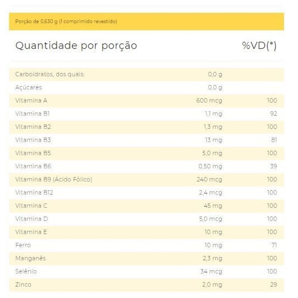 Lavitan 50+ Vitalidade 60 Comprimidos Cimed