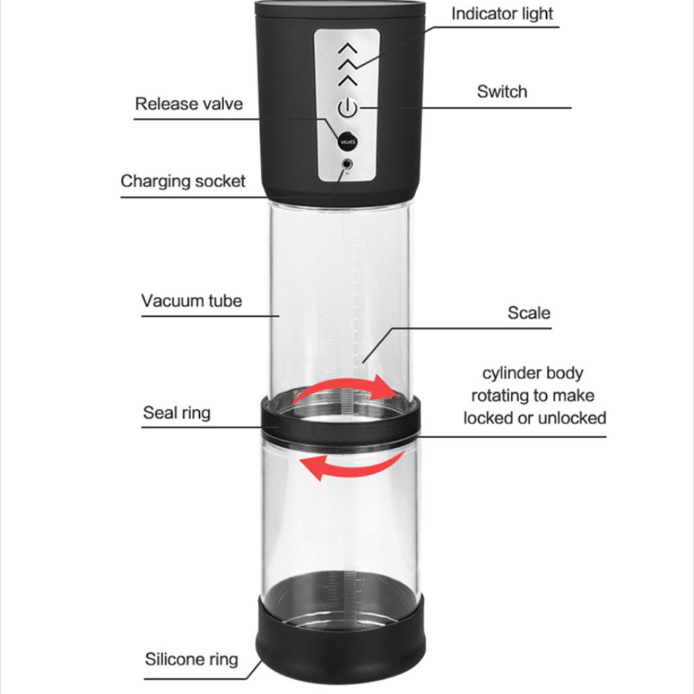 Bomba Peniana Elétrica Flexível Com 3 Intensidades De Sucção Pocket Pump