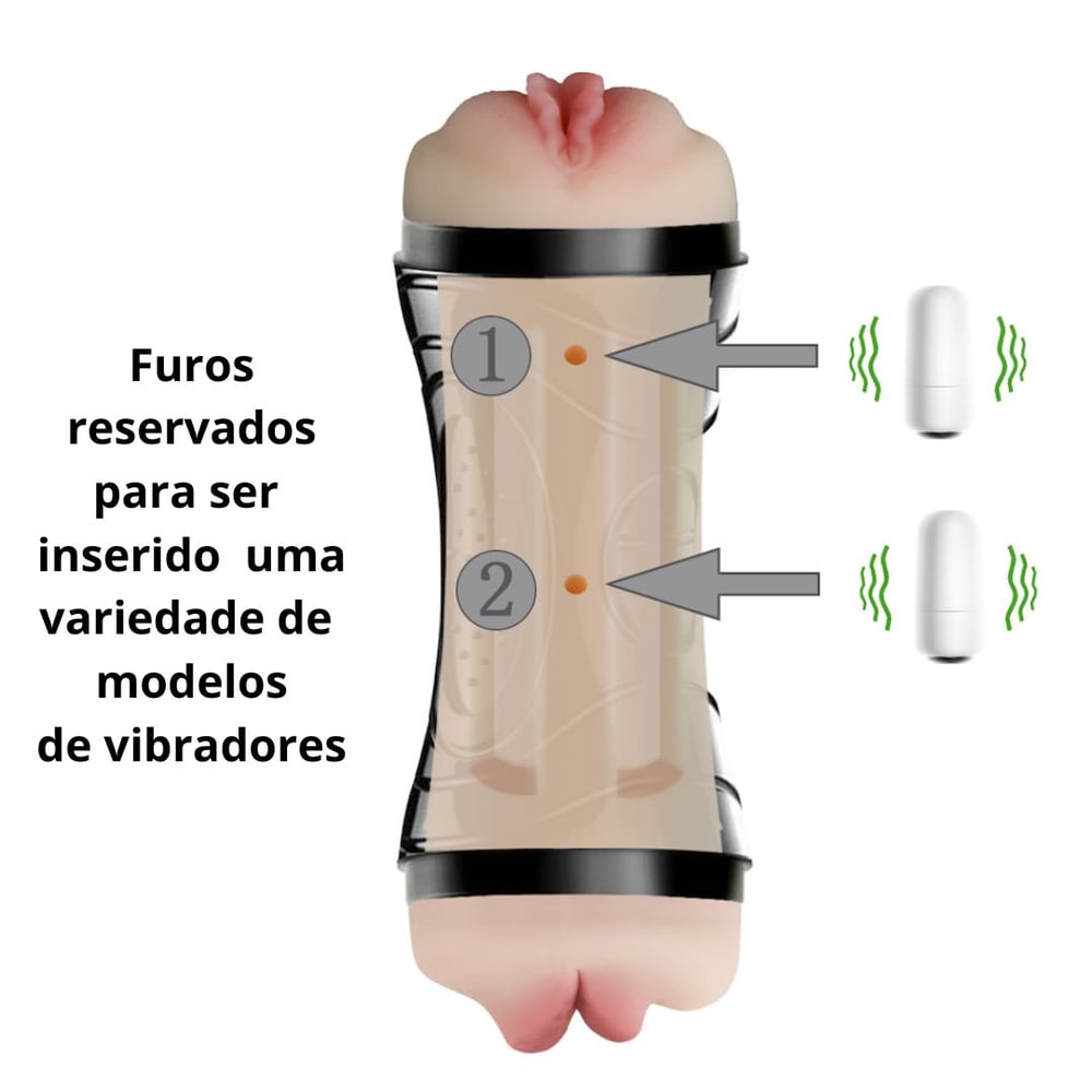 Masturbador Duplo Vagina E Boca Training Master