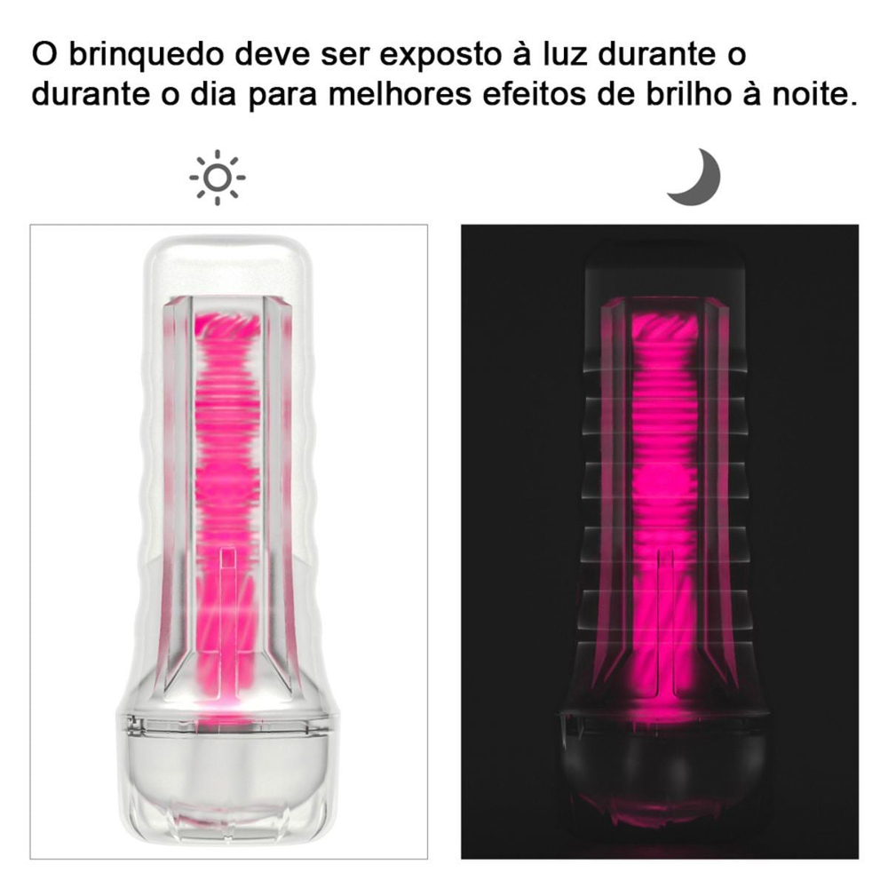 Masturbador Lanterna Pink Glow Formato De Vagina Lumino Play Lovetoy