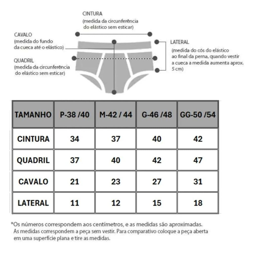 Cinta para Pênis Tipo Sunguete / Cueca Unissex | Stoys