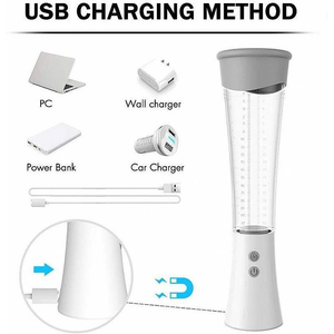 Bomba Peniana Elétrica Recarregável Via Usb Max S-shade