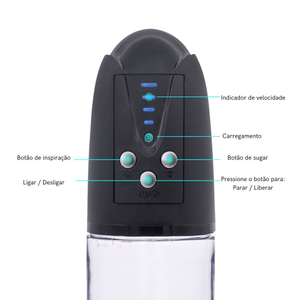Bomba Peniana Elétrica Men Recarregável Com 4 Modos De Sucção E 4 Intensidades