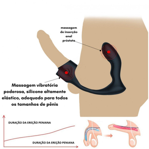 Capa Peniana Com Estimulador De Próstata 7 Vibrações Com Controle Wireless