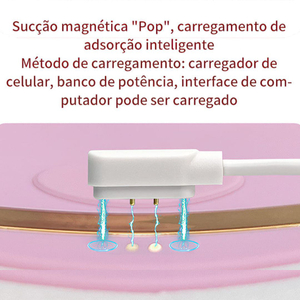 Máquina De Sexo Em Pelúcia Sexy Fox Com Pênis Realístico Aquecimento E Controle Sem Fio