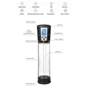 Bomba Peniana Elétrica Com Painel Lcd 4 Intensidades De Sucção Passion Pump