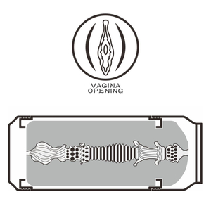 Masturbador Vagina Formato De Lata De Cerveja Sultry Stout Lovetoy