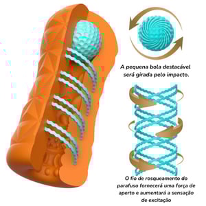 Masturbador Big Egg Victoria Com Texturas Massageadoras Pretty Love