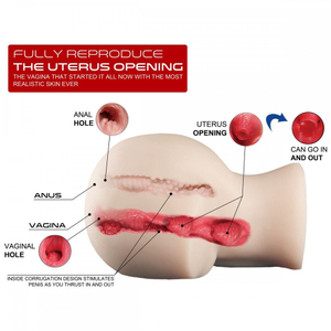 Masturbador Realísta Com ânus Vagina E útero Penetráveis Crazy Lion