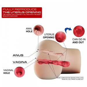 Masturbador Realista Com ânus Vagina E Dois úteros Penetráveis Crazy Lion