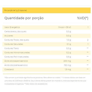 Lavitan Mais Visão Cimed