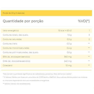 Lavitan ômega 3 1000mg 60 Cápsulas Cimed