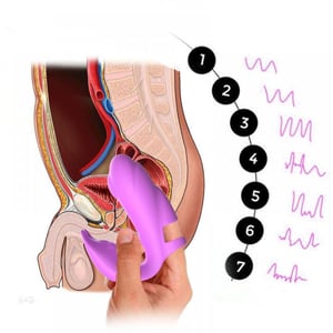 Dedeira Estimuladora Sexy Massager 7 Modos De Vibrações Dibe