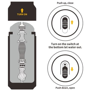 Masturbador Vagina Formato De Lata De Cerveja Sultry Stout Lovetoy