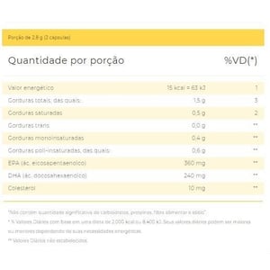 ômega3 1000mg Lavitan 120 Cápsulas Cimed