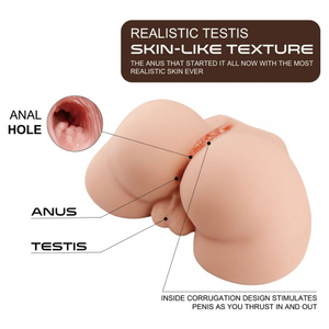 Masturbador Realista James Com ânus E Escroto Crazy Lion