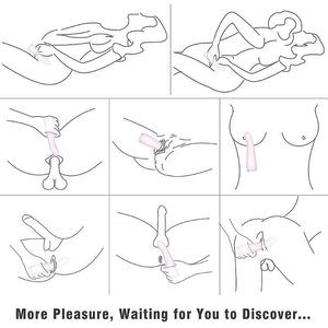 Vibrador Estimulador De Ponto G Recarregável Balle S-hande