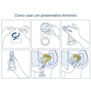 Della Preservativo Feminino