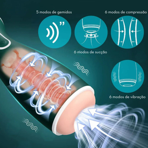 Masturbador Masculino Civi 03 Modos De Pulsação Vibração E Gemidos