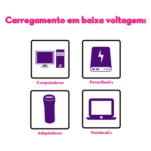 Vibrador 3 em 1 Sugador Clitoriano com Linguinha Penetrador Ponto G com Pulsação e Vibração