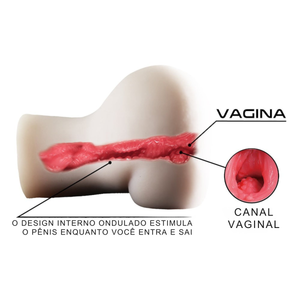Masturbador Bunda Realista com Vagina Texturizada Penetrável