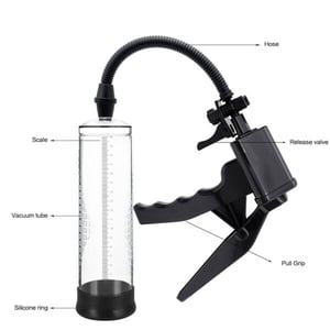 Bomba Peniana Manual com Ssistema de Pistola – PISTOL PASSION PUMP – PP-031