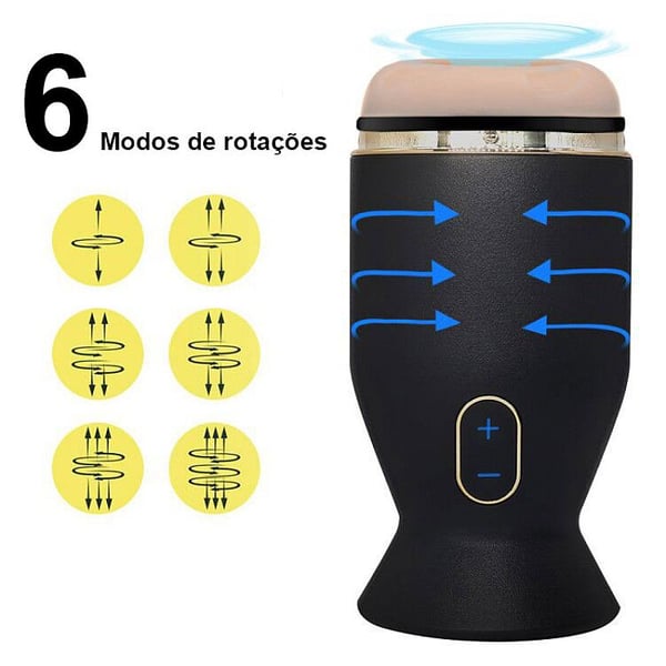 MASTURBADOR COPO EM CYBERSKIN COM ROTAÇÃO RECARREGAVEL
