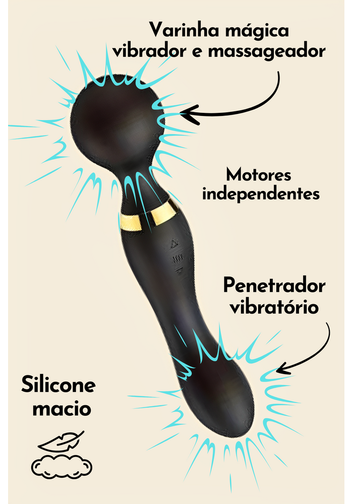 Varinha Mágica e Penetrador Recarregável Stick